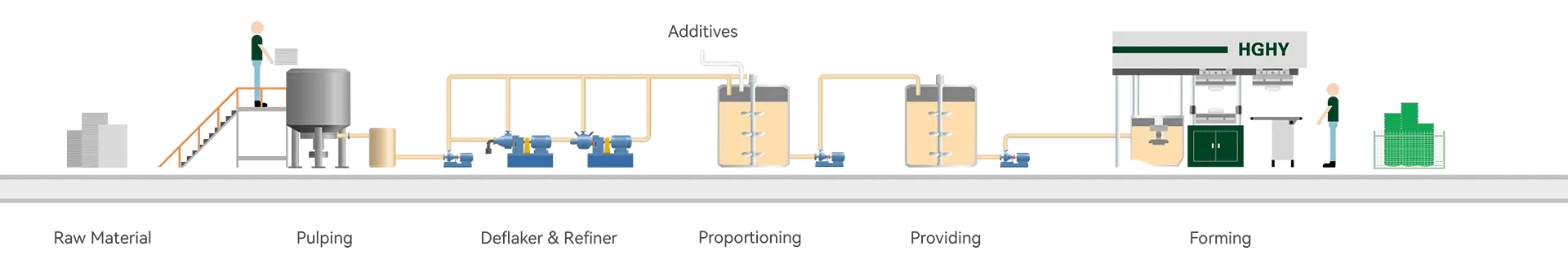 Process-High-End-Packaging-Machine-Series-Ⅱ-.webp